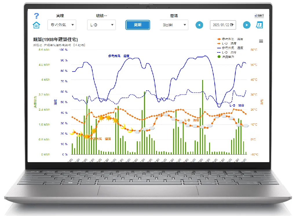 ZEH-Viewer デモ画面